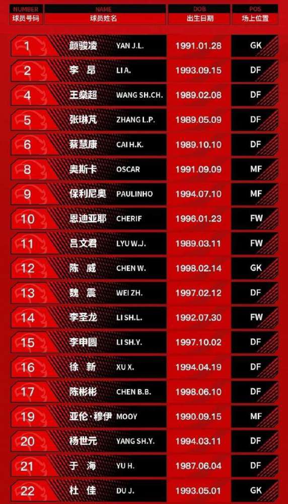 意甲积分：米兰赢球仍居第三 尤文vs国米今晚对决意甲第13轮，米兰1-0击败佛罗伦萨，终结联赛4轮不胜。